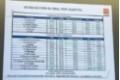 ISG de los hospitales de complejidad media del Sermas en la Encuesta de evaluación de la satisfacción de los usuarios de 2025